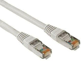 CAVO DI RETE ETHERNET CAT6 RJ45