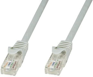 CAVO DI RETE ETHERNET CAT6 RJ45